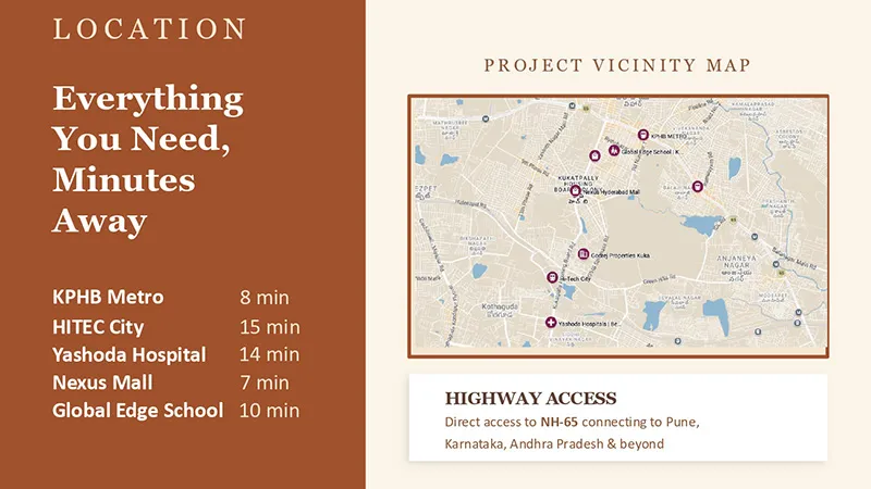 Godrej Kukatpally Premium Interiors