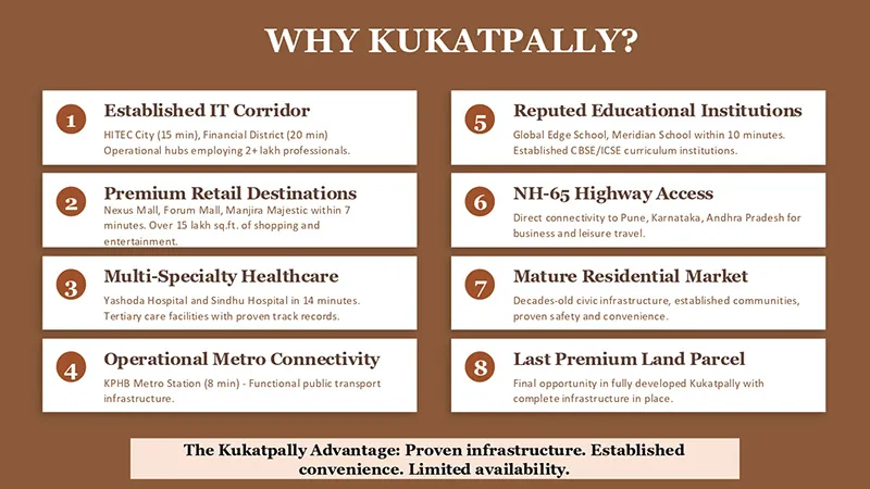 Godrej Kukatpally Lifestyle Amenities